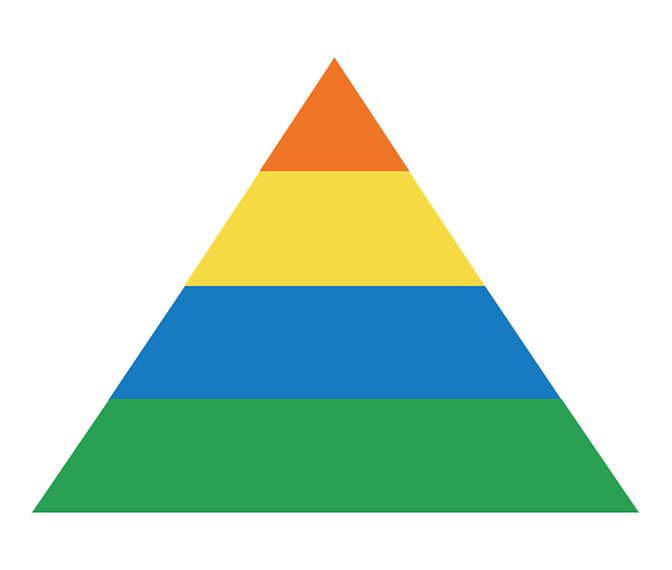 <a href="https://update.wordpress.surf.nl/downloads-intro/?category=beleidspiramide">Beleidspiramide indeling</a>